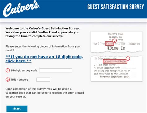 tellculvers.com|TellCulvers – www.tellculvers.com – TellCulvers Survey